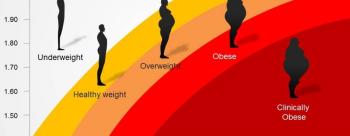 Yeni “Beden-Kitle indeksi” değerinin düşündürdükleri